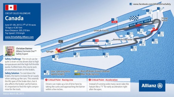 Map of 2013 Circuit Gilles Villeneuve course