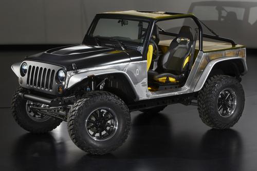 Wrangler Stitch Concept